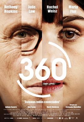 圆舞360正片